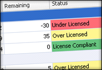 Terminal Services Log 应用程序许可证监控